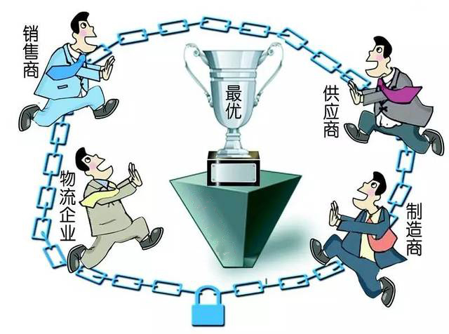 商品经营服务认证